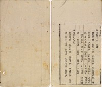 台灣輿圖藏品圖，第55張